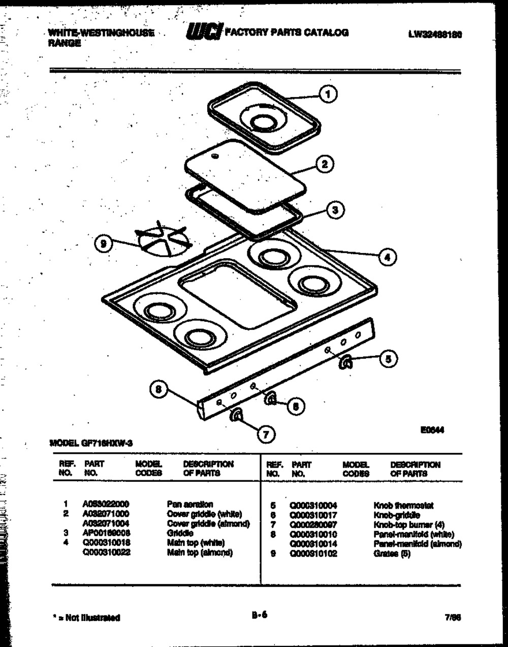 FRIG KNOB (5300227455)