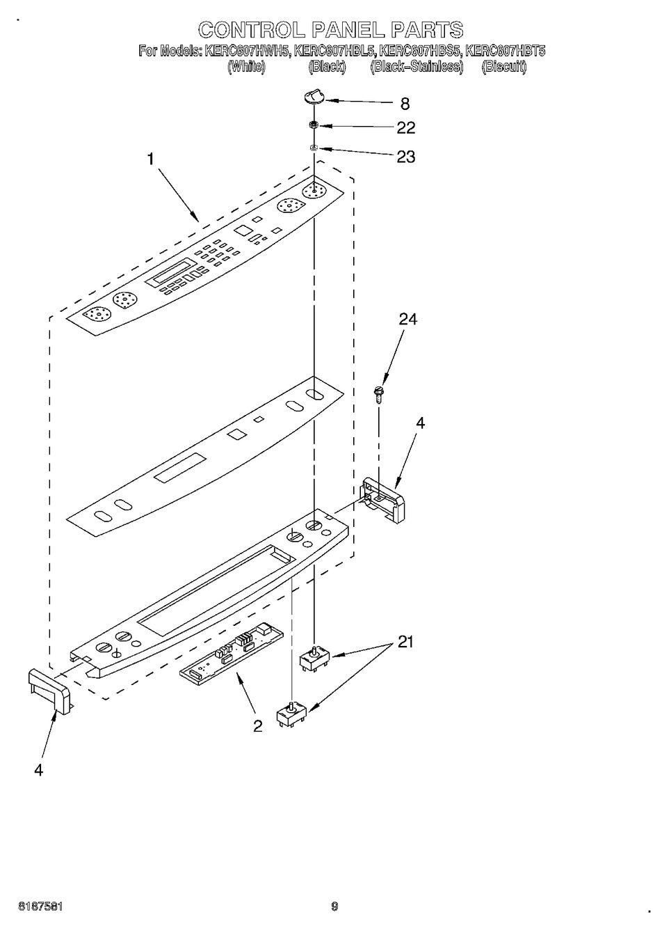PANL-CNTRL (9781971CW)