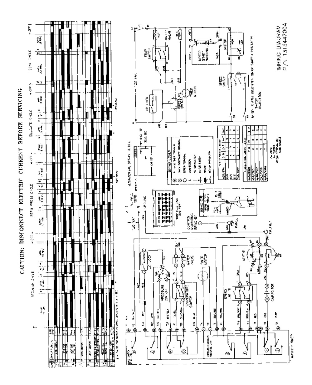 131344700A