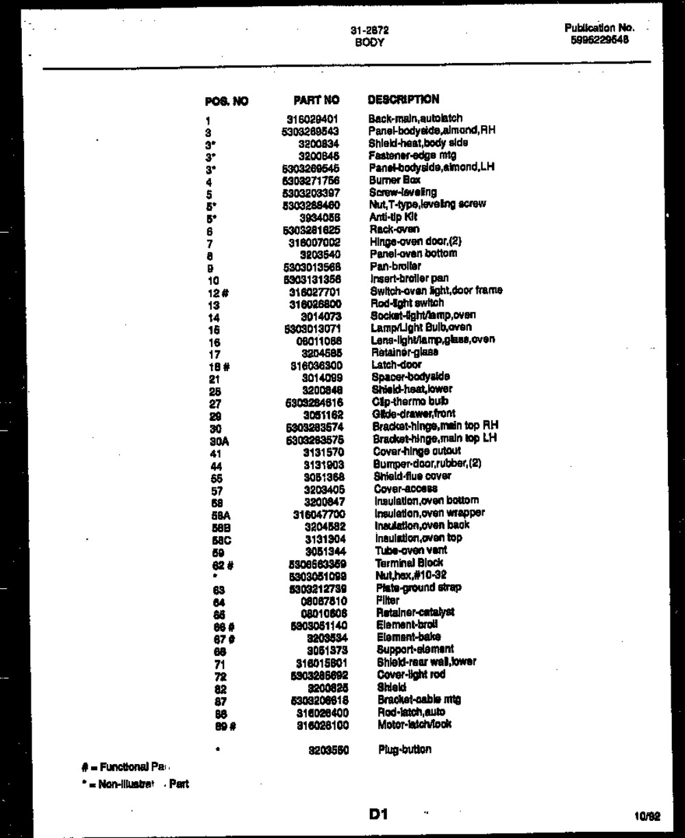 316014705