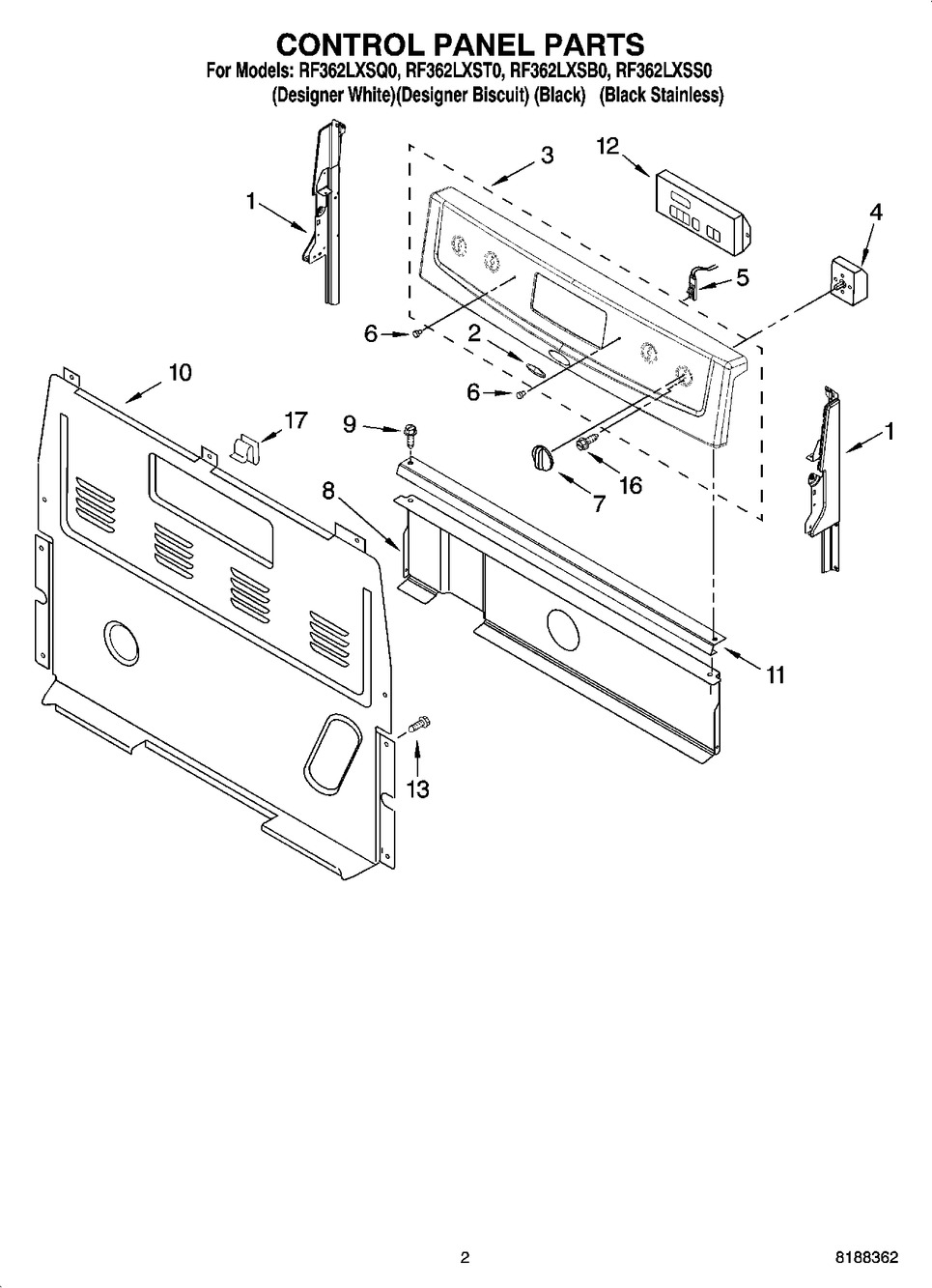 PANL-CNTRL (WP9762026)