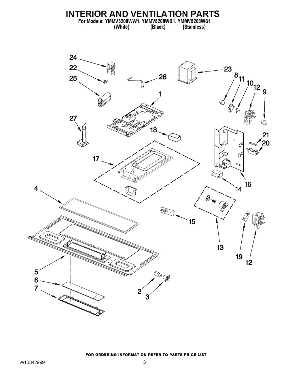CAPACTR-MG (W10344061)