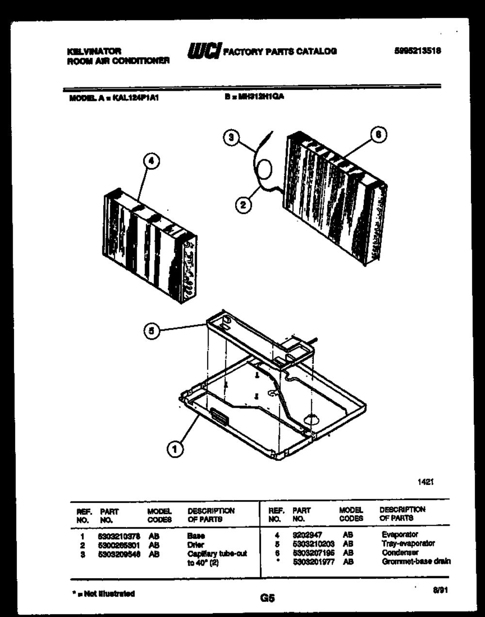 5303201977