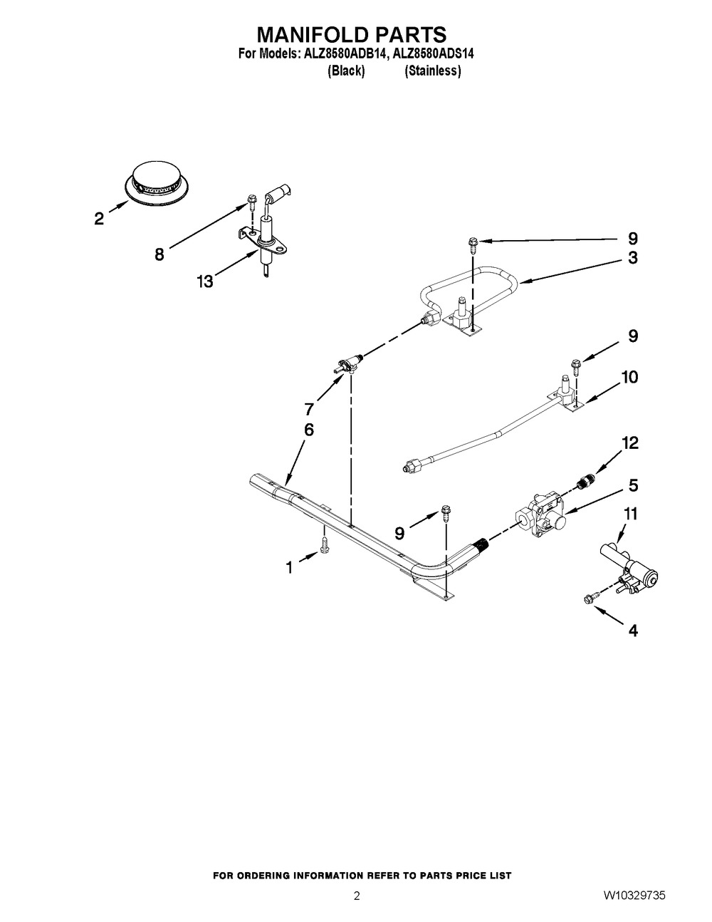 7507P253-60