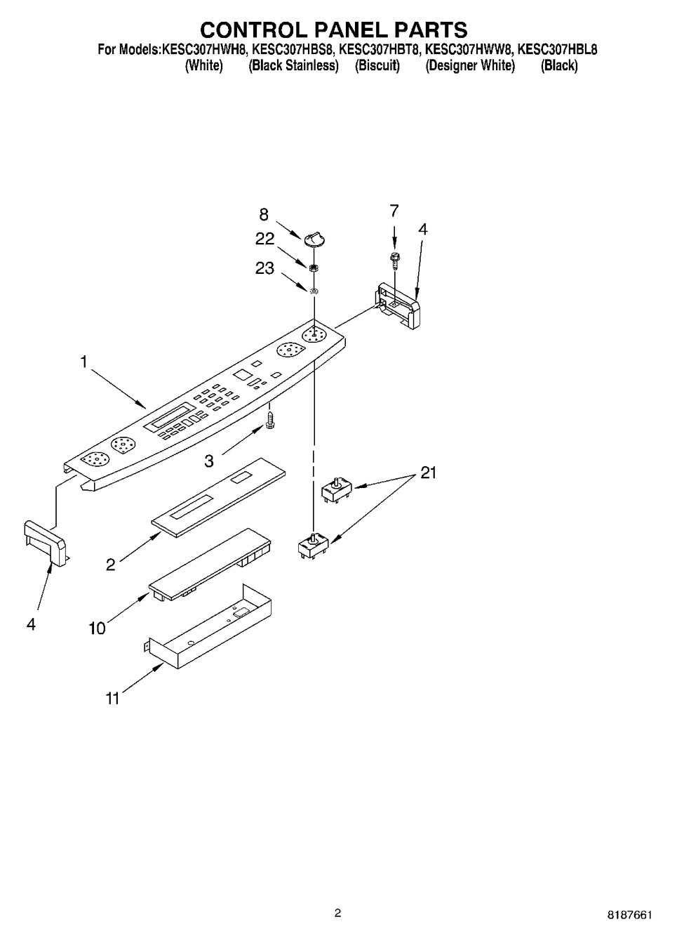 PANL-CNTRL (9782419CW)
