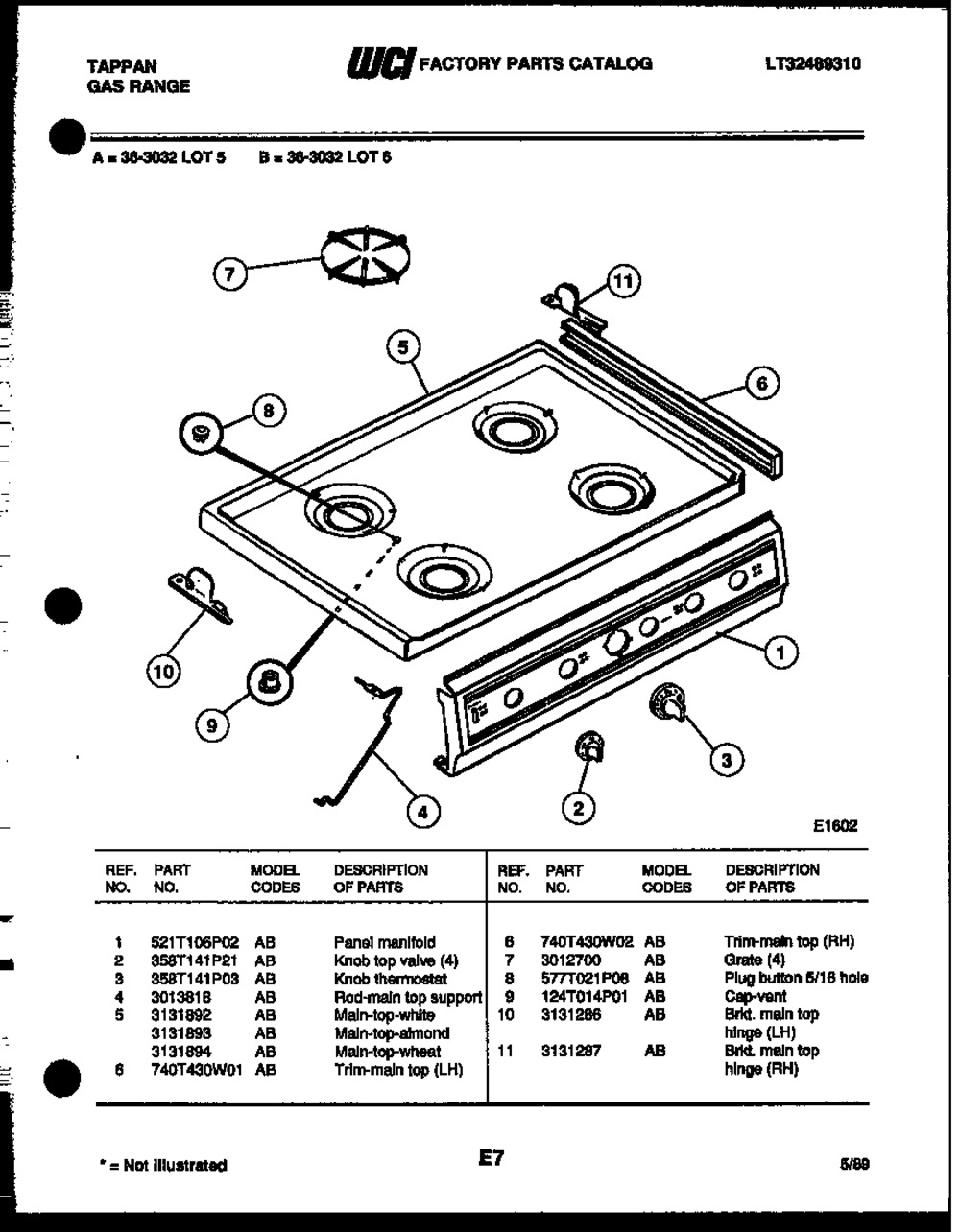 521T106P02